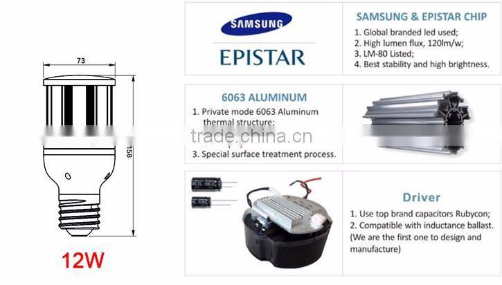 2014 new type 12w e26 e27 e39 e40 led corn cob light