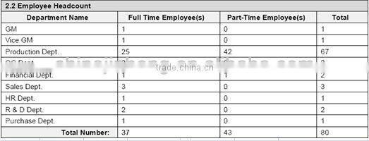 13L Portable retro ice cold chest cooler box