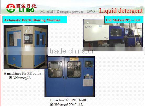 Eco-Friendly and High-Efficiency Liquid Detergent