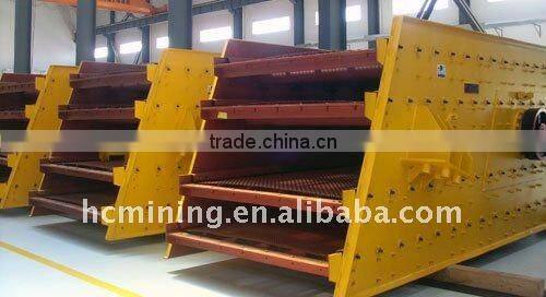 mining process self centering vibrating screen (86-15978436639)