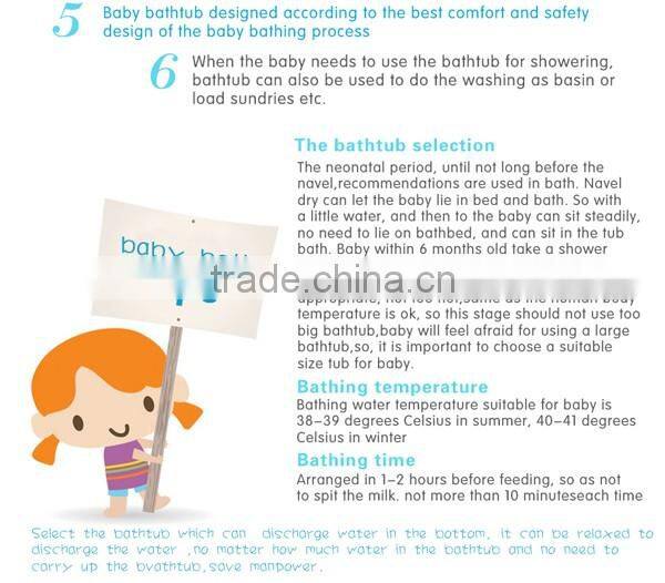 China wholesale plastic baby bathtub