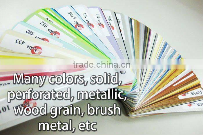 BRACKETS FOR VENETIAN BLINDS / VENETIAN BLIND / ALUMINUM BLIND