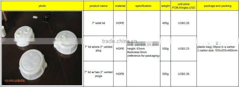 7'' white round chemical container lid