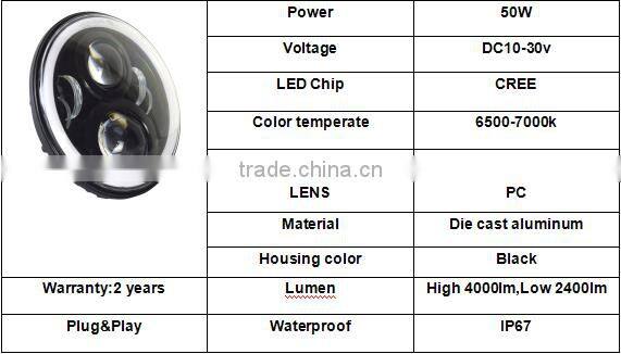 New arrival and high power led auto headlights 50W 7 inch