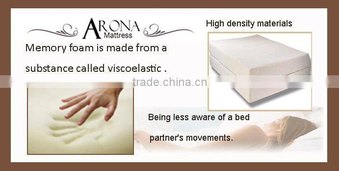 Hot selling healthy spring baby mattress foam baby mattress China mattress