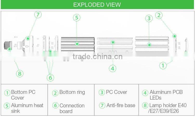 E26 base office led corn bulb 36w natural white 4000K