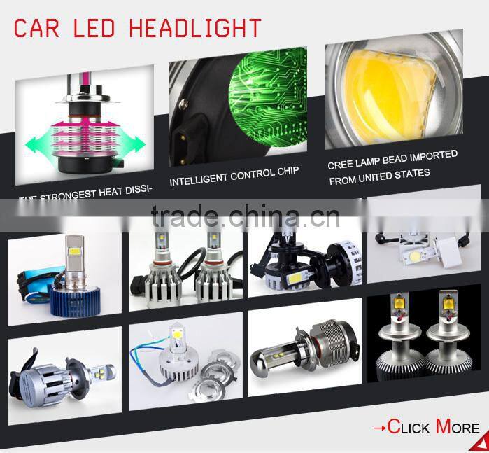 2015 NEWest can use in all motorcycle 4 sides led motorcycle headlight