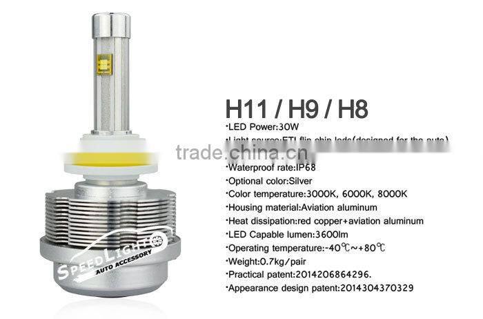Speedlight 30W 3600LM 2S LED Headlight Bulb H11