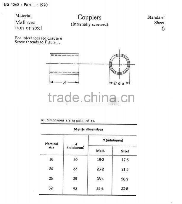 BS4568&BS31 Galvanised Electrical Condui Steel Rebar Coupler