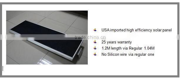 solar street light with wireless hidden camera