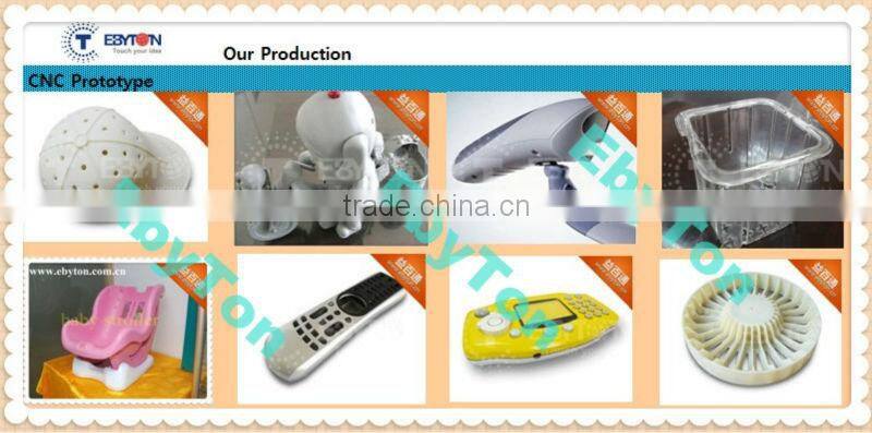 companies that produce plastic prototypes