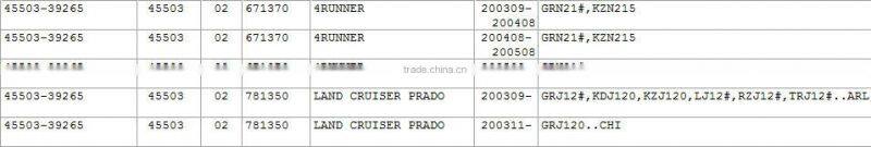 Best Quality Rack End oem 45503-39265 for Toyota Land Cruiser Prado/4 Runner