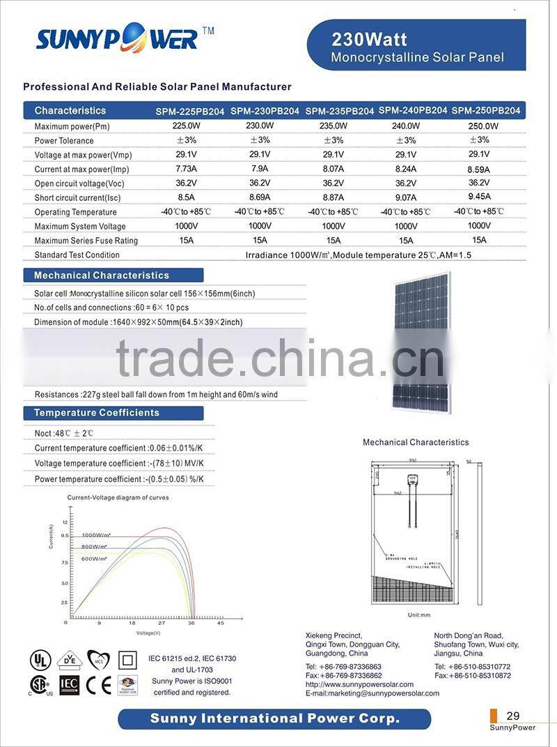 SunnyPower high quality home use 1kw solar system for home