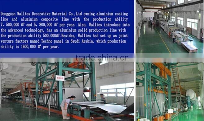 safety control fire proof Composite panel