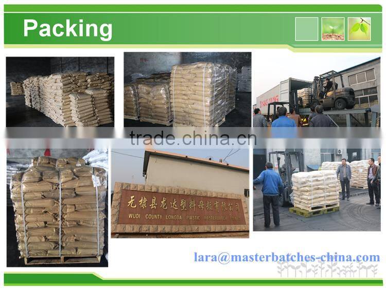 color masterbatch pigments for plastic coloring