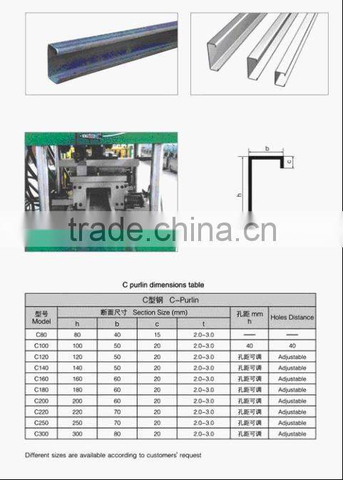 Full automatic c purlin roll forming machine