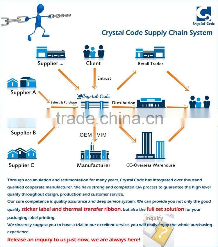 uv fluorescent thermal transfer ribbon,black invisible ribbon,change color ribbon