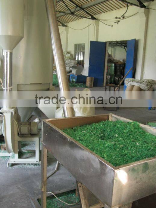 PP/PET strapping band extrusion line