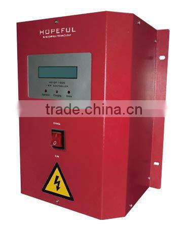 1kw waterproofing corrosion resisting wind turbine with durable materials and components, CE and ISO