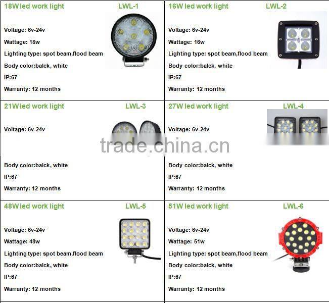 hot sale high brightness 6000K led work light 24w for truck and suv