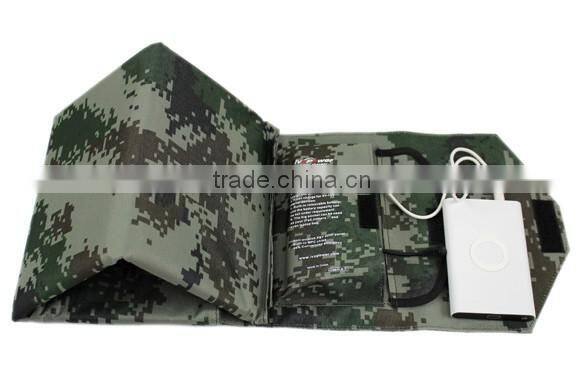 2016 Hottest Product Portable High Efficiency 31.5W Solar Panel Charger