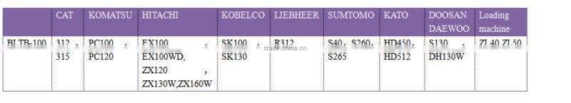 mini excavator small rock crusher