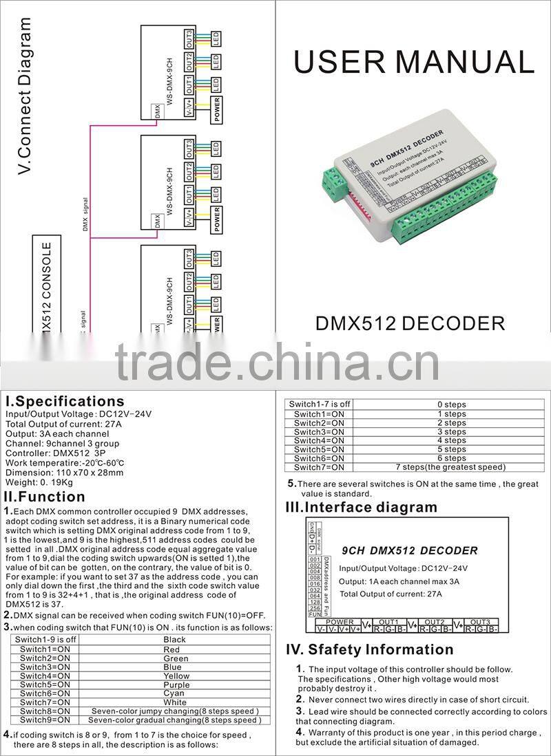 DC12V-24V 3 groups 9 channels RGB LED DMX512 decoder, 9CH RGB DMX decoder