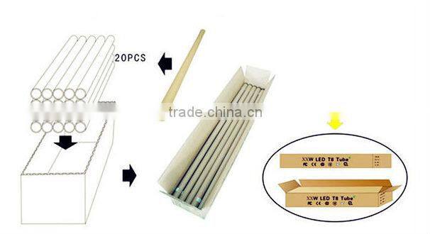 Best price 4ft 5ft/6ft/8ft v shape t8 led tube Integrated/g13 base 2835 chip led tube light