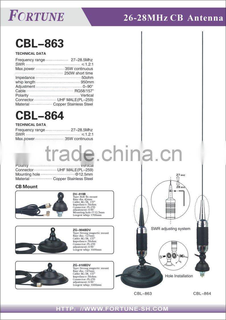 CB ANTENNA CBL-863