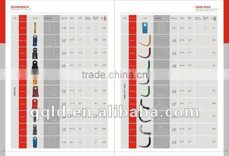 Cheap farm tractors parts for walking tractor