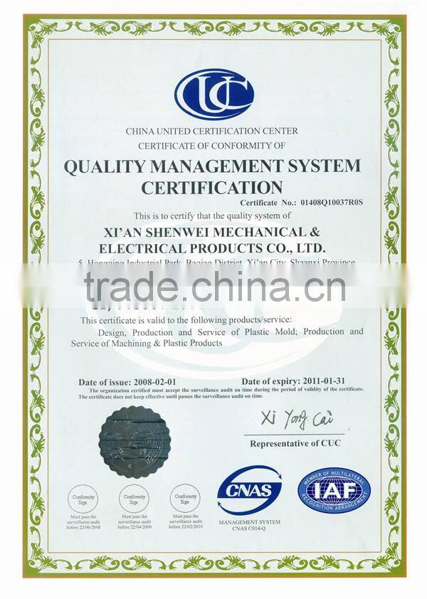 weaving machinery spare parts