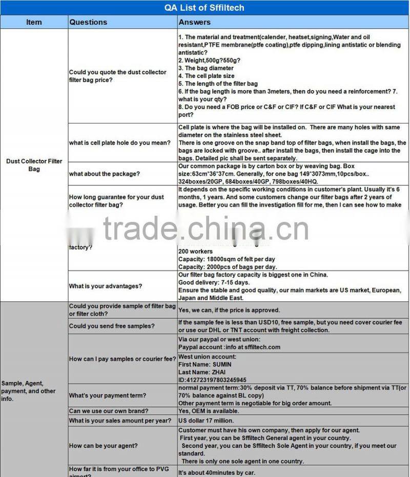 spun air slides 6mm conveyor fabric