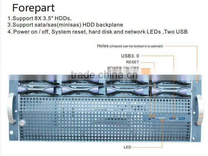 EDNSE 4U new rack mount industry server case
