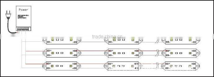 CE RoHS 5050 smd module led