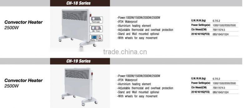 2000W 4 heateting select panel convector heater