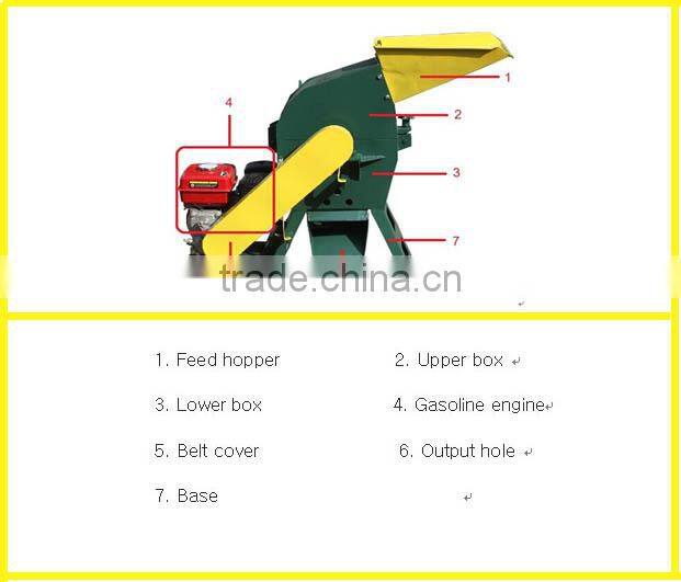 Good quality CF198A straw hammer mill, wood hammer mill, alafalfa hammer mill with ce