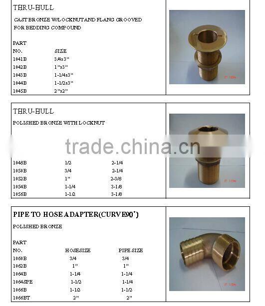 China wholesale bronze yacht thru hull fittings marine tstainless steel hru hull fittings yacht plastic thru hull