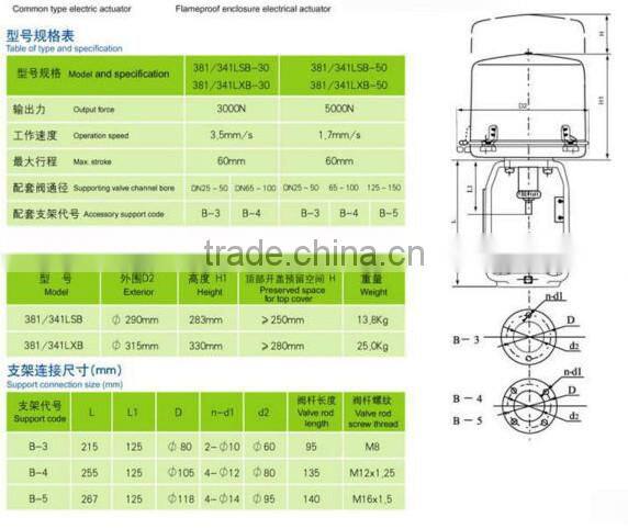 Best quality !!! 381LSB Series Linear Travel Electric Actuator with the factory price
