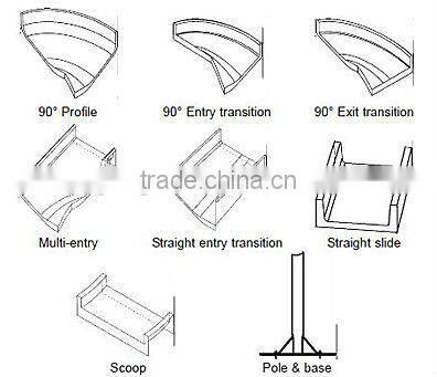 Widely used in Mining spiral chute