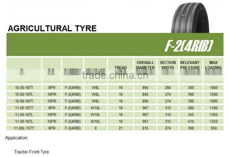BROADWAY AGRICULTRUAL TYRE F-2(4RIB) WITH GOOD QUALITY