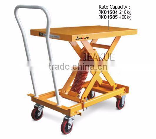 High quality CE approved Spring Activated Lift Table JK01584