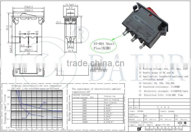 ST-001 rocker switch type circuit breaker