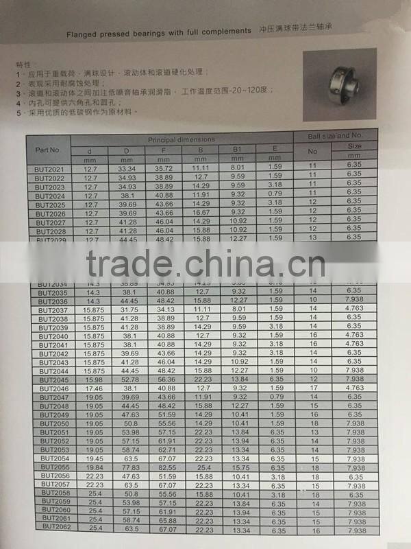 Stainless steel pressed bearing housing PF204 PF205 PF206