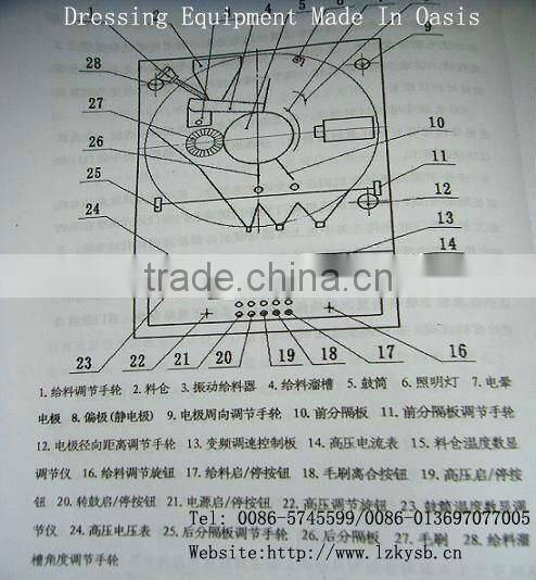Energy saving high voltage electrostatic separator, high voltage electrostatic separator , High tension electrostatic separato