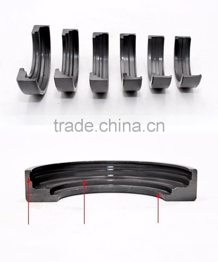 Automobile Mini Gearbox Disassembling Tool Bearing Puller Extractor