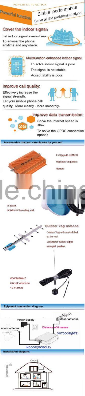 gsm 970 mobile repeater