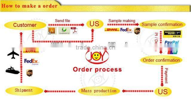 High quality custom t shirt heat transfer label