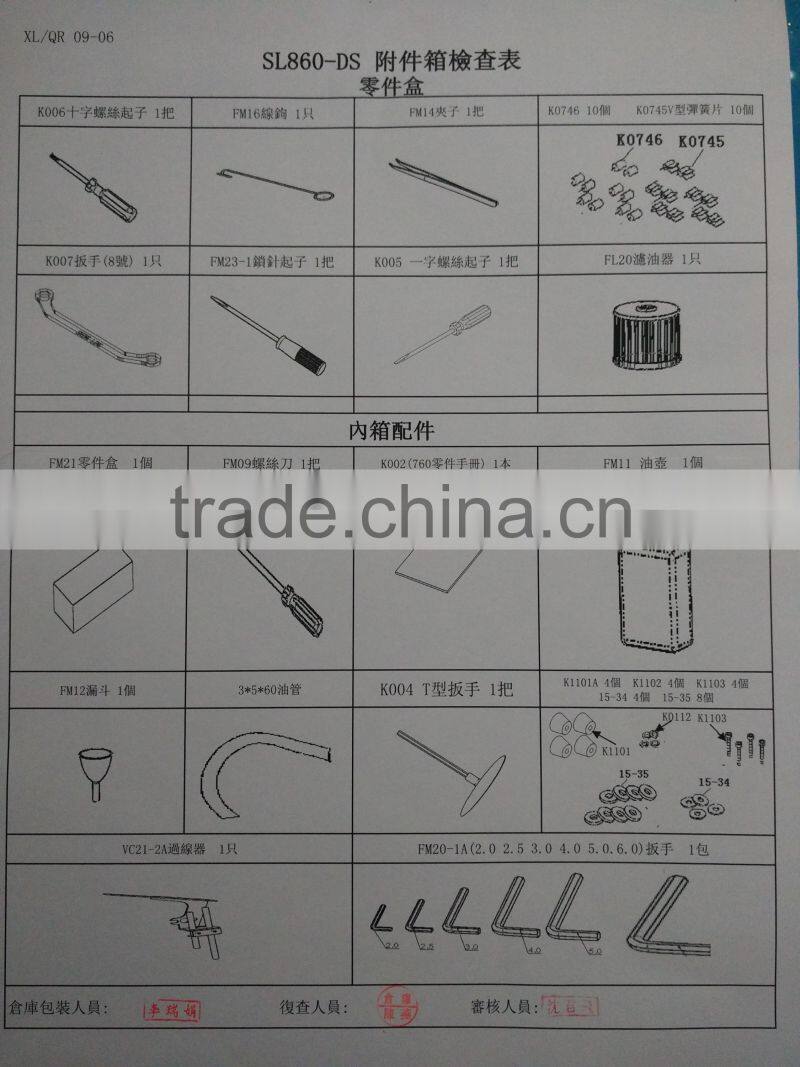 shingling brand High Speed Nylon Zipper Sewing/stiching Machine