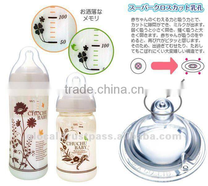 Japan Wide-Neck Glass Feeding Bottle with Silicone Teat 160ml Wholesale