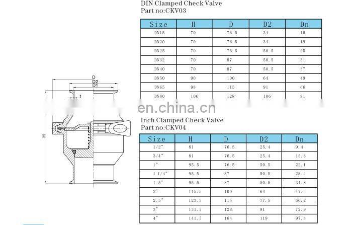 High quality stainless steel check valve, SS304 sanitary 1 inch 2 inch check valve dn25 dn40 dn80